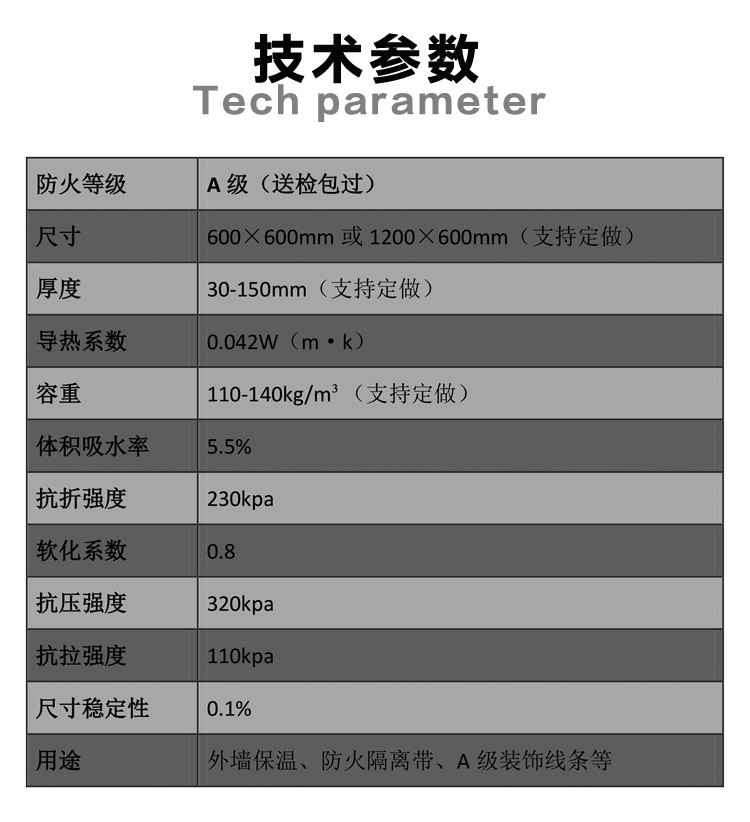 石墨改性水泥基保溫板 石墨改性水泥基保溫板