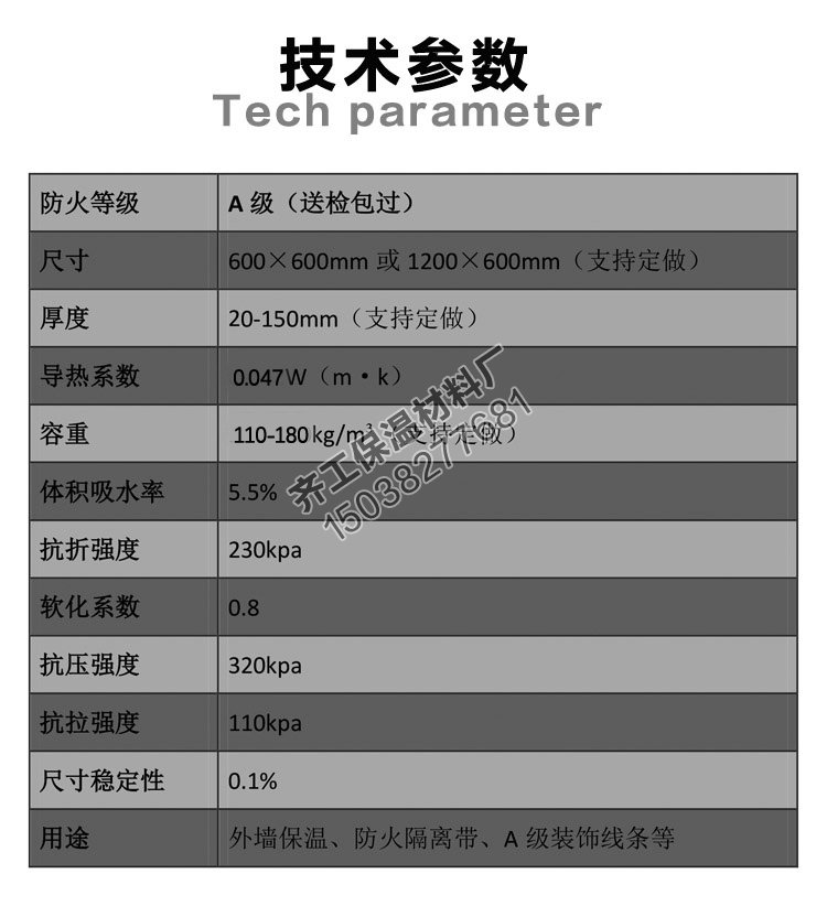 無機(jī)塑化微孔保溫板